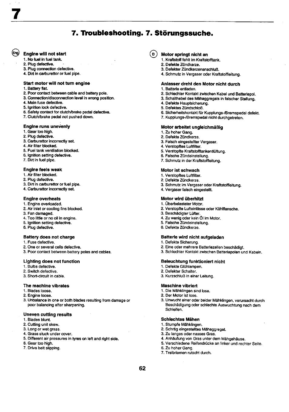 Engine will not start, Start motor will not turn engine, Engine runs unevenly | Engine feels weak, Engine overheats, Battery does not charge, Lighting does not function, The machine vibrates, Uneven cutting results, Motor springt nicht an | Craftsman 25949 User Manual | Page 62 / 68