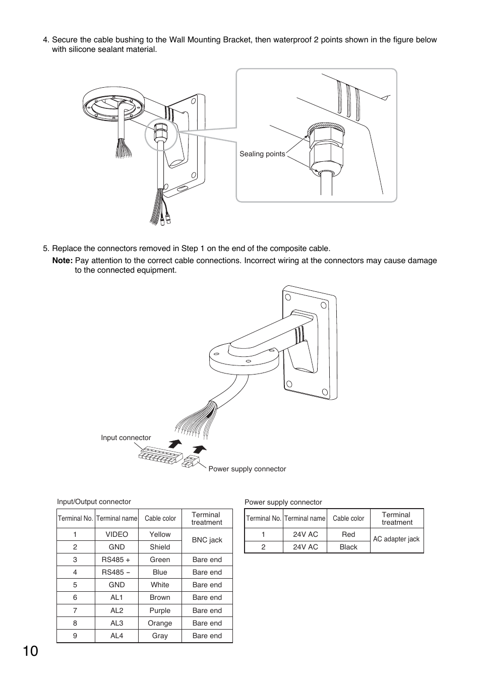 Toa C-BC704W User Manual | Page 10 / 12