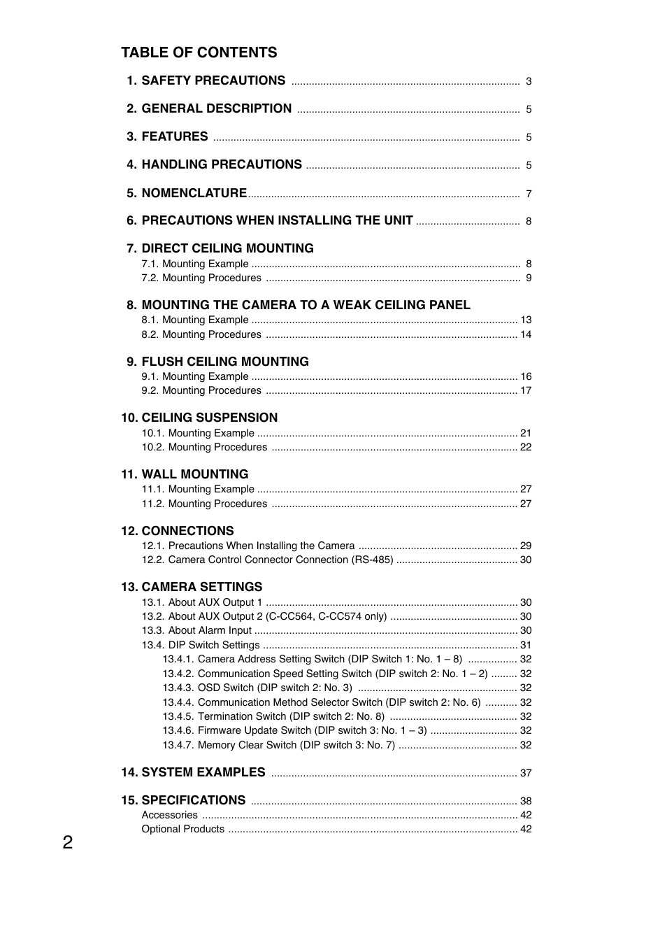 Toa C-CC574 PL User Manual | Page 2 / 44