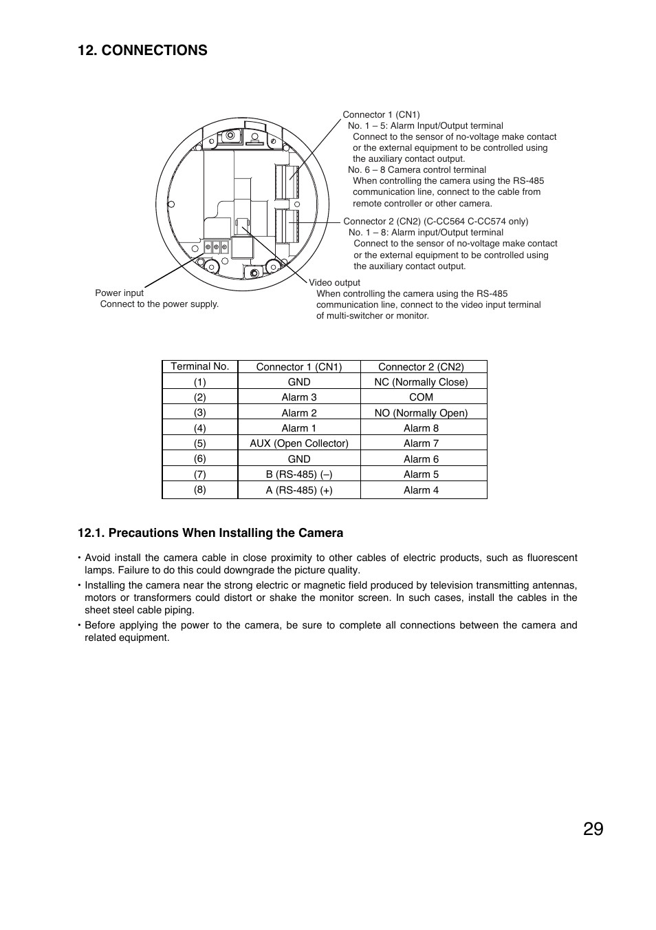 Connections | Toa C-CC574 PL User Manual | Page 29 / 44