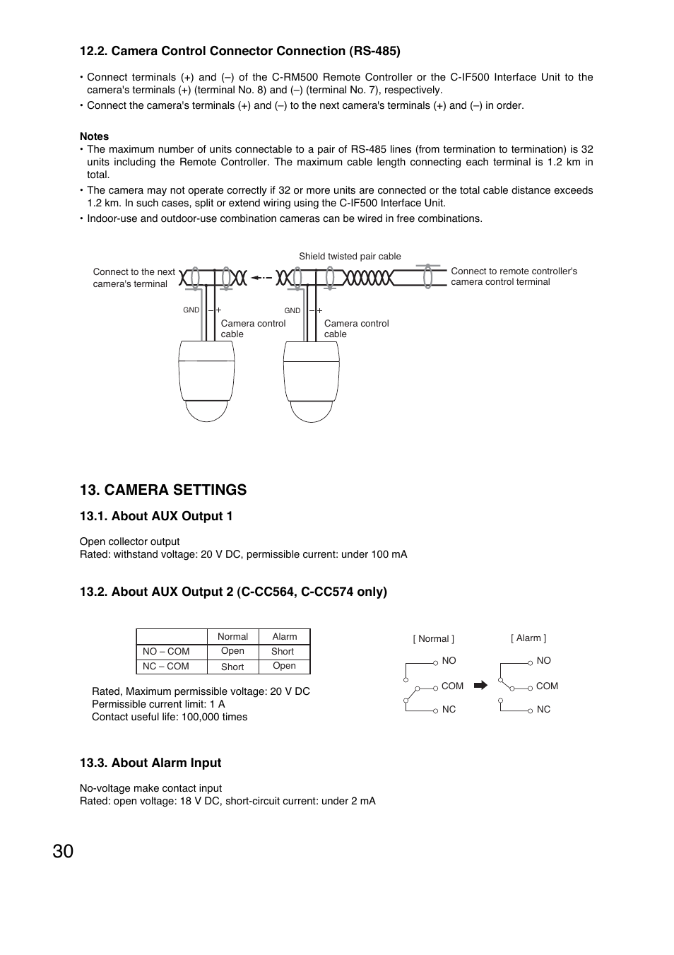 Camera settings | Toa C-CC574 PL User Manual | Page 30 / 44