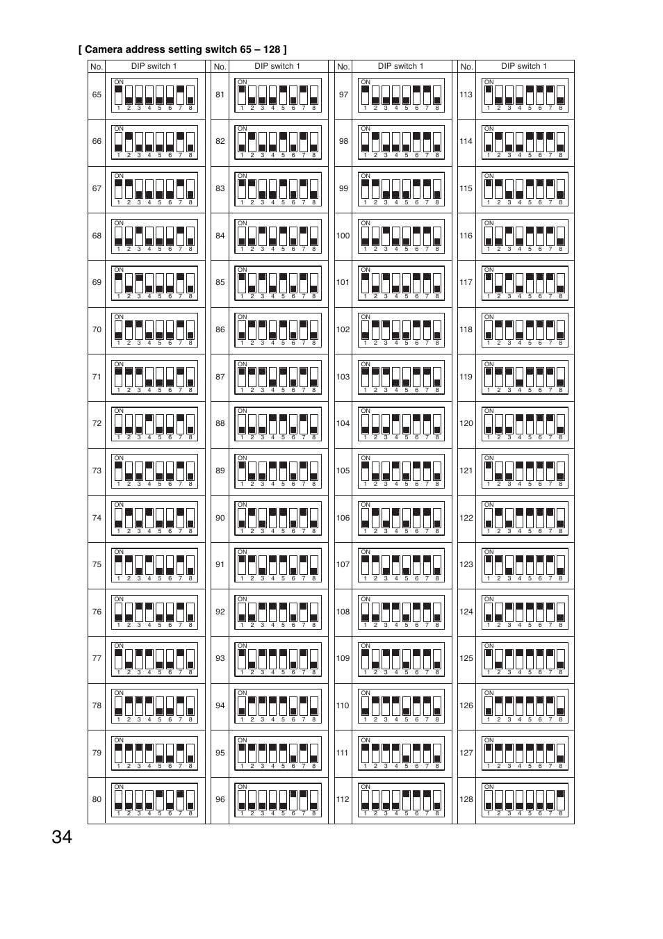 Toa C-CC574 PL User Manual | Page 34 / 44