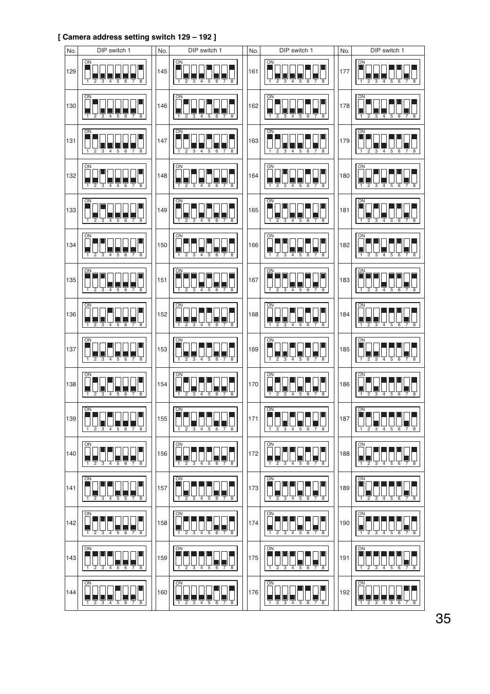 Toa C-CC574 PL User Manual | Page 35 / 44