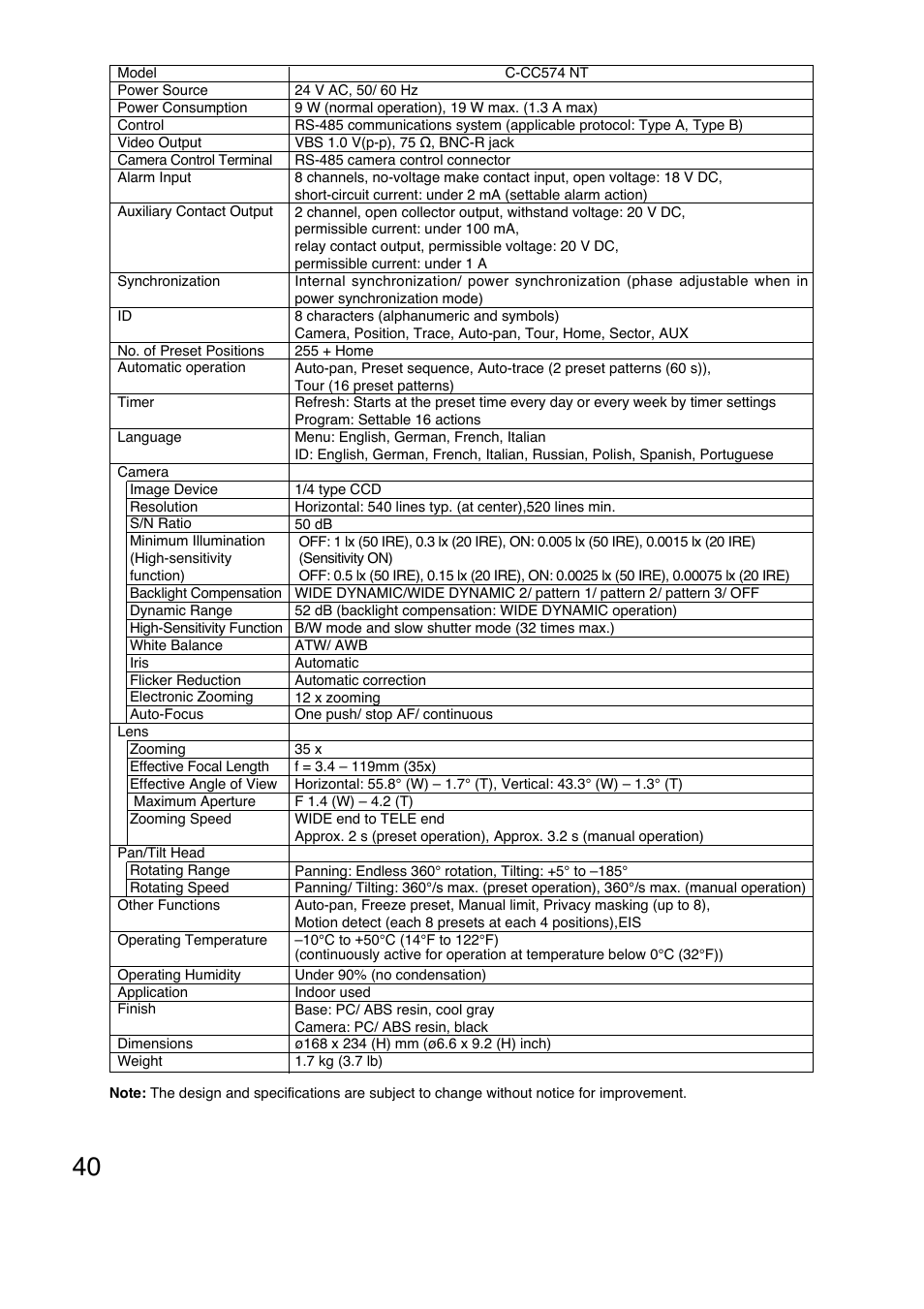 Toa C-CC574 PL User Manual | Page 40 / 44