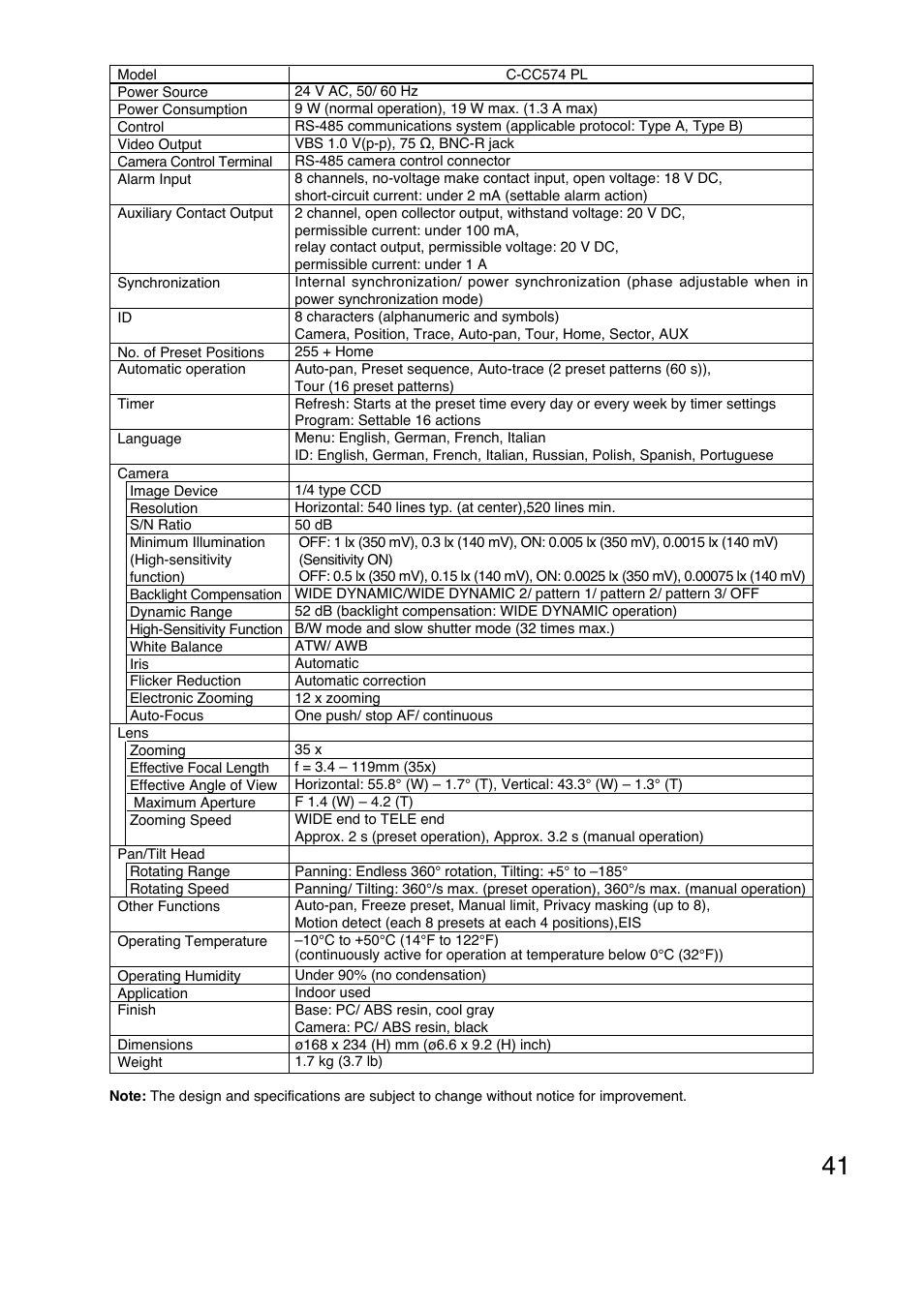 Toa C-CC574 PL User Manual | Page 41 / 44