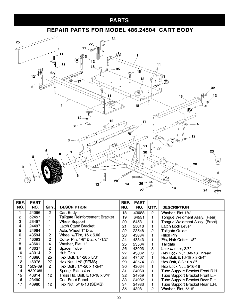 Craftsman 486.24504 User Manual | Page 22 / 28