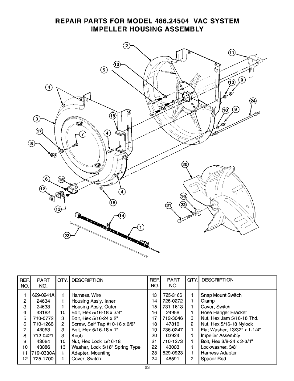 Craftsman 486.24504 User Manual | Page 23 / 28