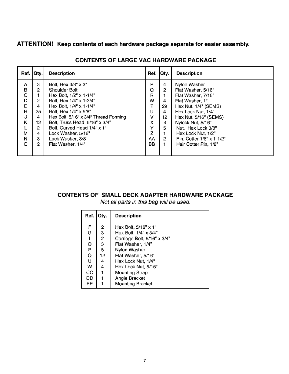 Contents of large vac hardware package, Contents of small deck adapter hardware package | Craftsman 486.24504 User Manual | Page 7 / 28