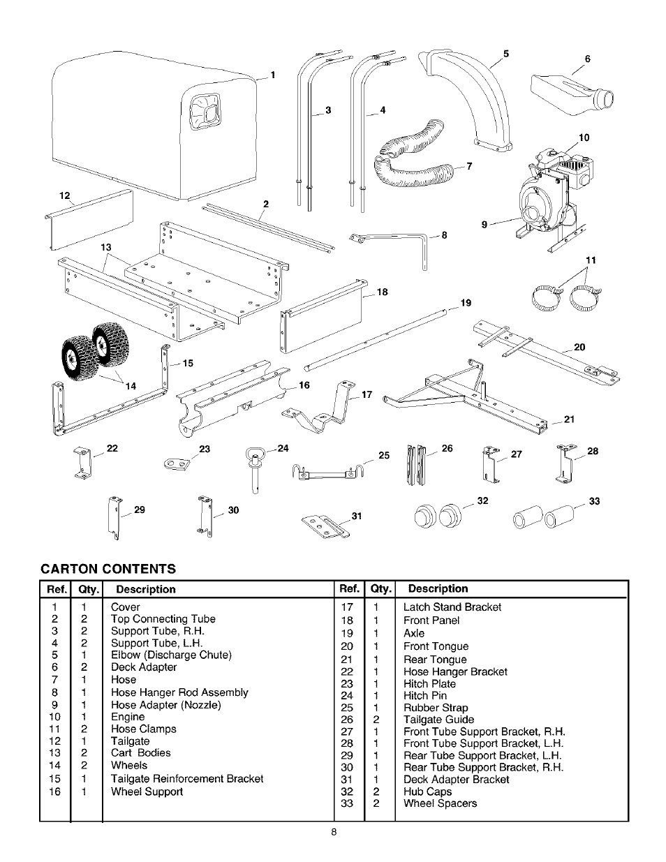 Carton contents | Craftsman 486.24504 User Manual | Page 8 / 28