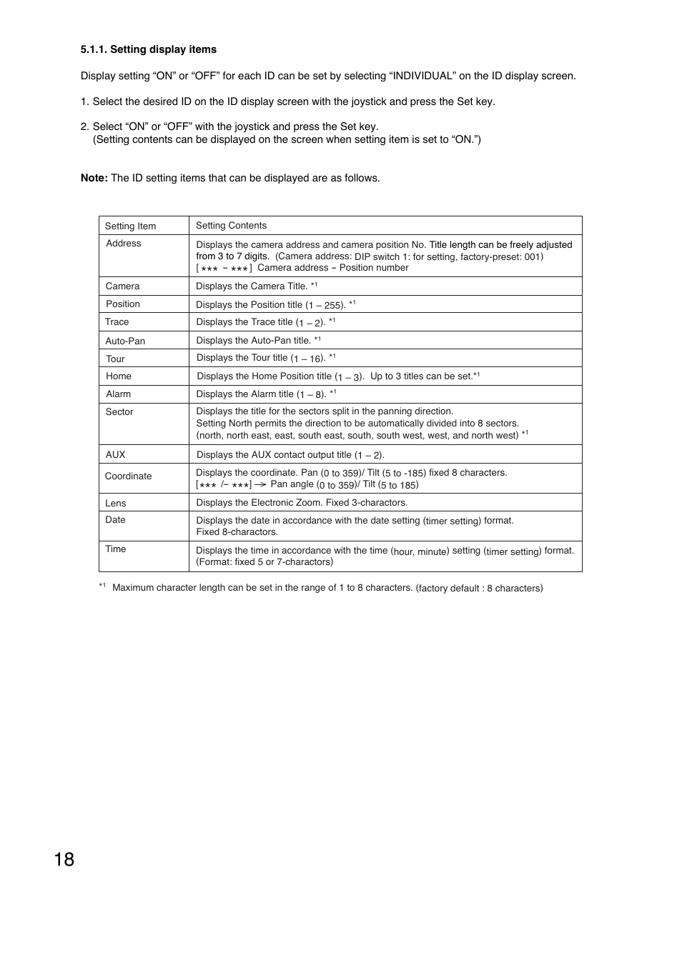 Toa C-CC774 PL User Manual | Page 18 / 82