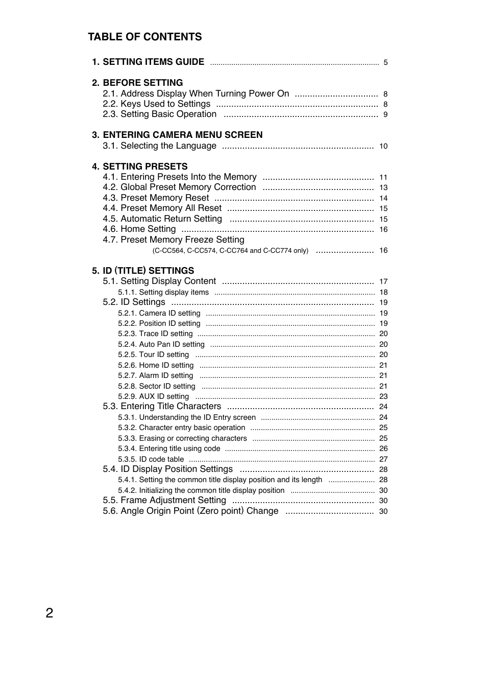 Toa C-CC774 PL User Manual | Page 2 / 82
