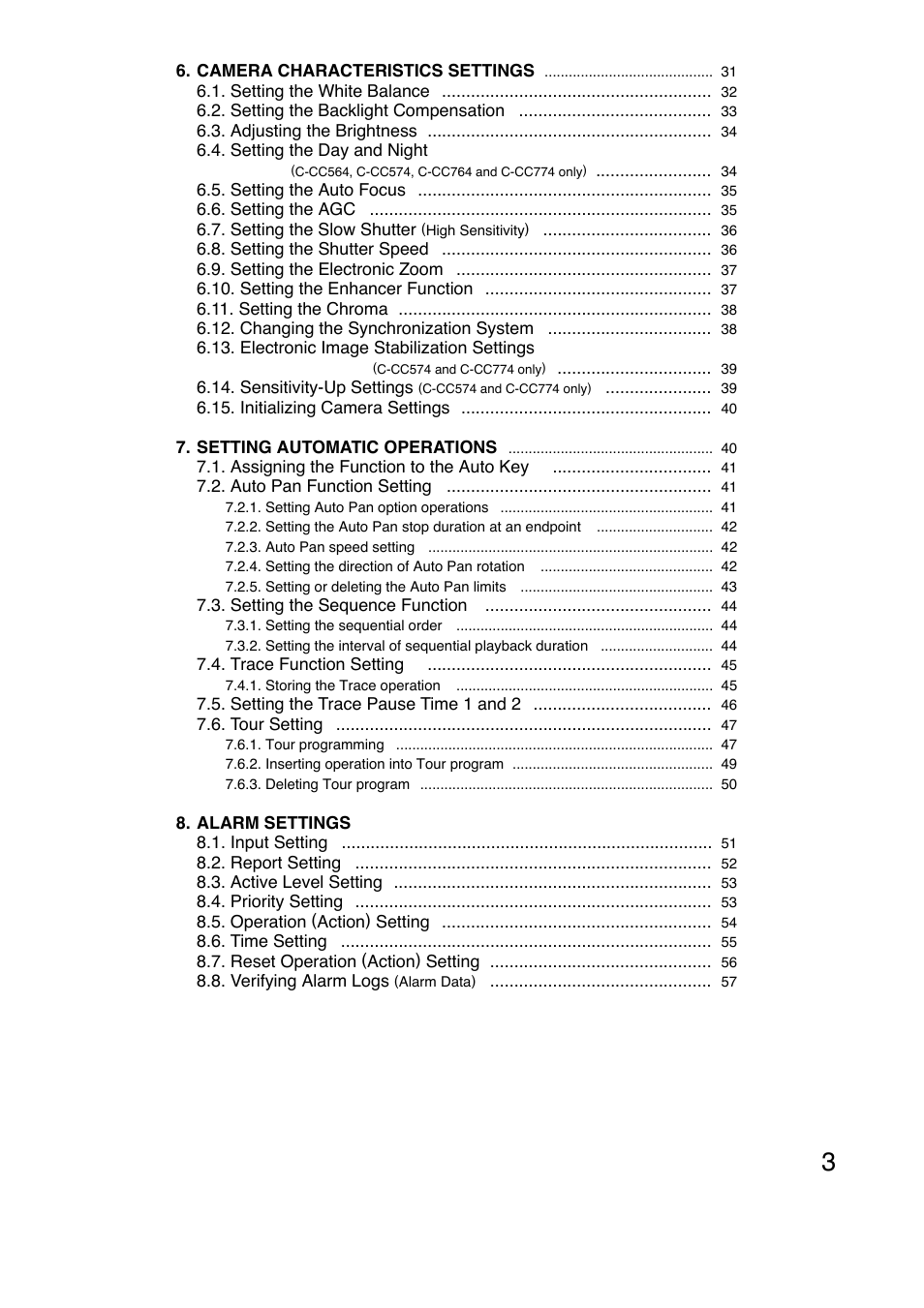 Toa C-CC774 PL User Manual | Page 3 / 82