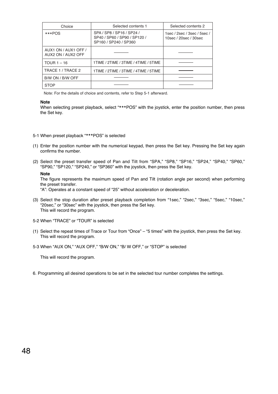 Toa C-CC774 PL User Manual | Page 48 / 82