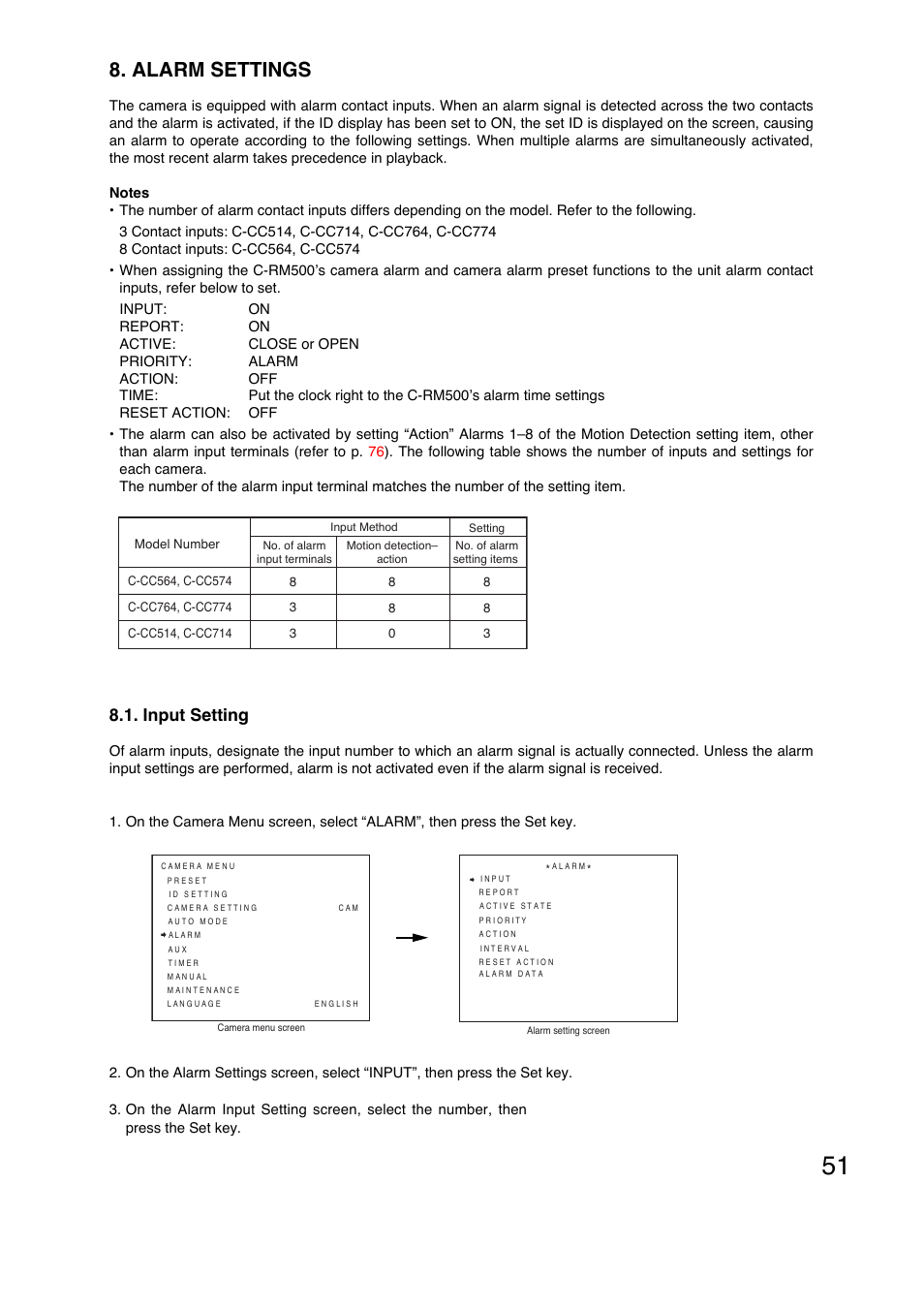 Alarm settings, Input setting | Toa C-CC774 PL User Manual | Page 51 / 82