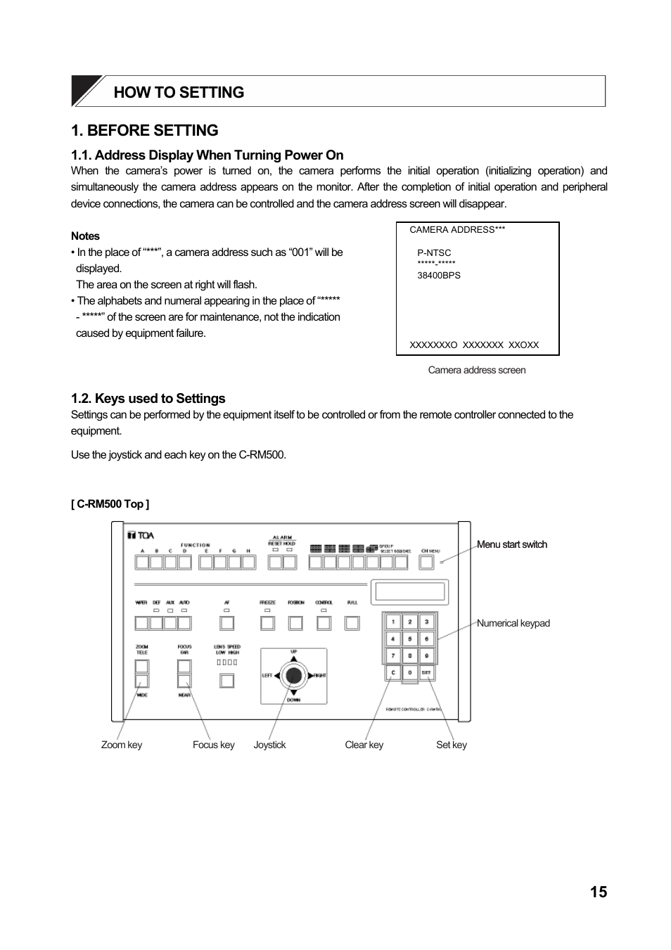 Before setting, How to setting, Address display when turning power on | Keys used to settings | Toa C-CC774 User Manual | Page 15 / 22