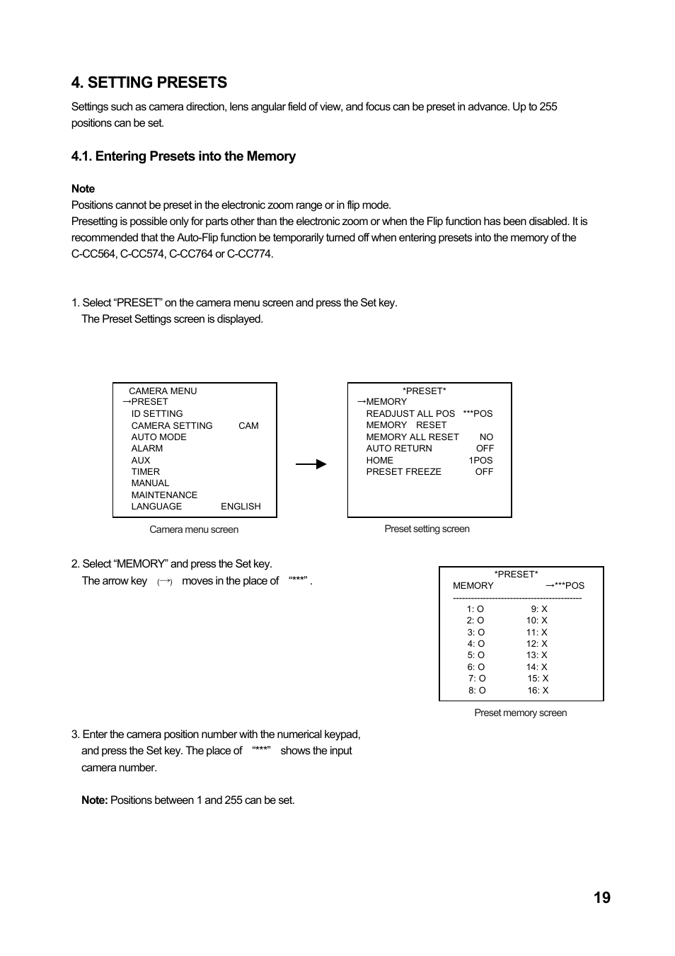 19 4. setting presets | Toa C-CC774 User Manual | Page 19 / 22