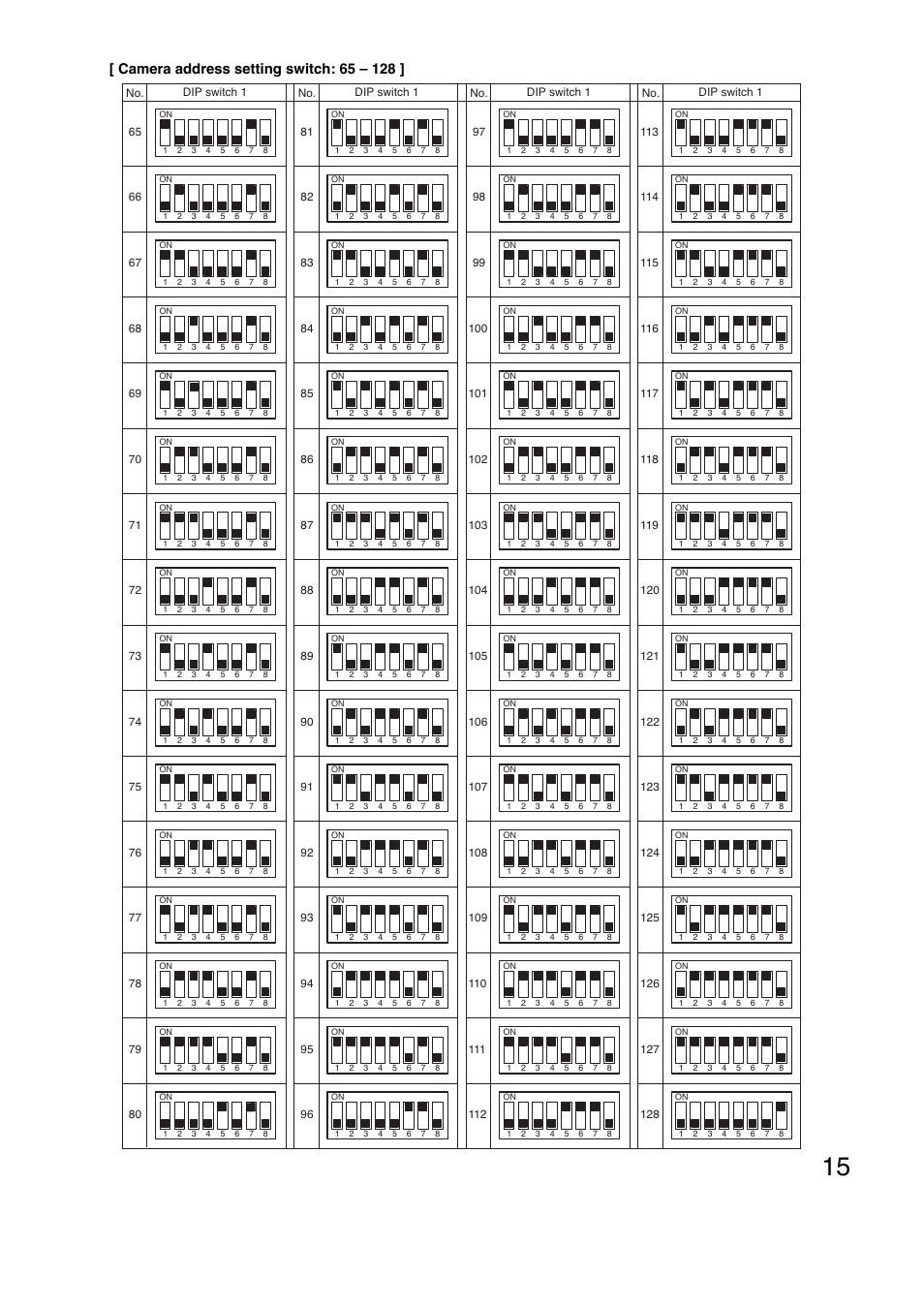 Toa C-CC774 PL User Manual | Page 15 / 36