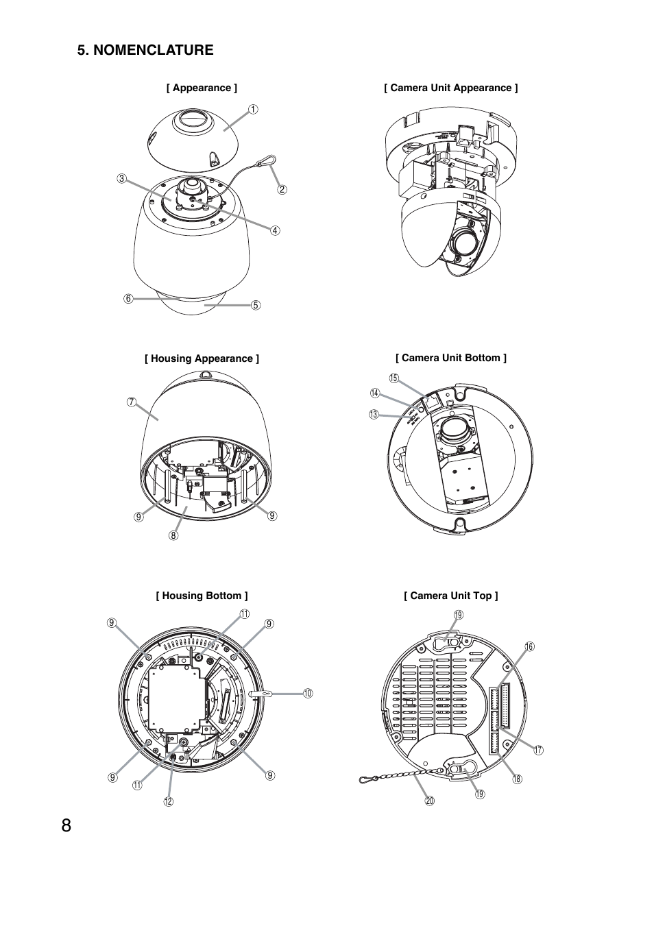 Nomenclature | Toa C-CC774 PL User Manual | Page 8 / 36