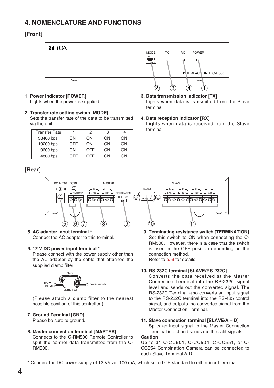 Nomenclature and functions, Front, Rear | Toa C-IF500 User Manual | Page 4 / 8