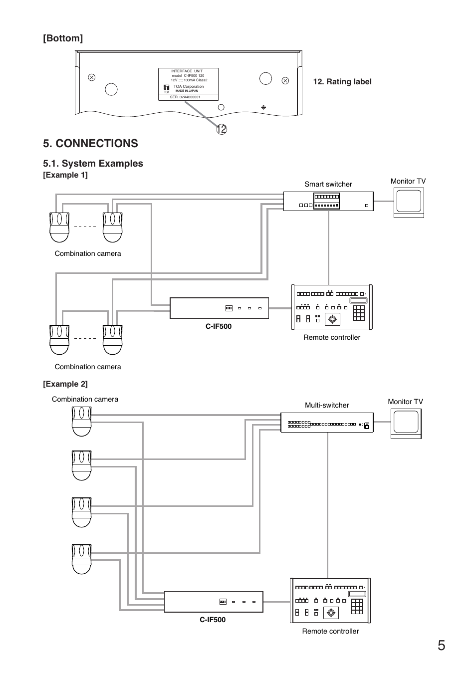 Connections, System examples, Bottom | Toa C-IF500 User Manual | Page 5 / 8