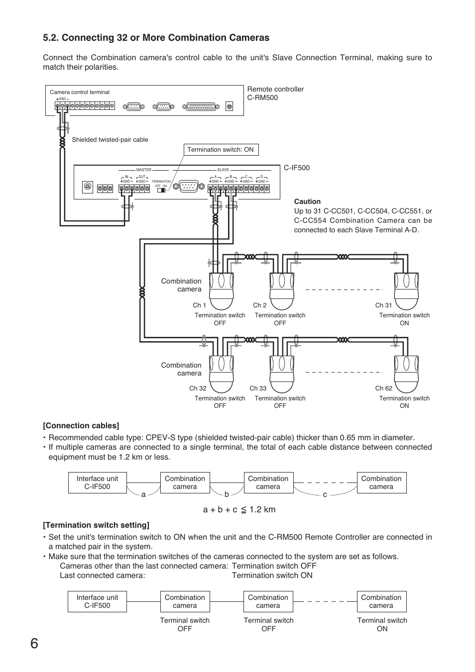 Connecting 32 or more combination cameras, A + b + c 1.2 km | Toa C-IF500 User Manual | Page 6 / 8