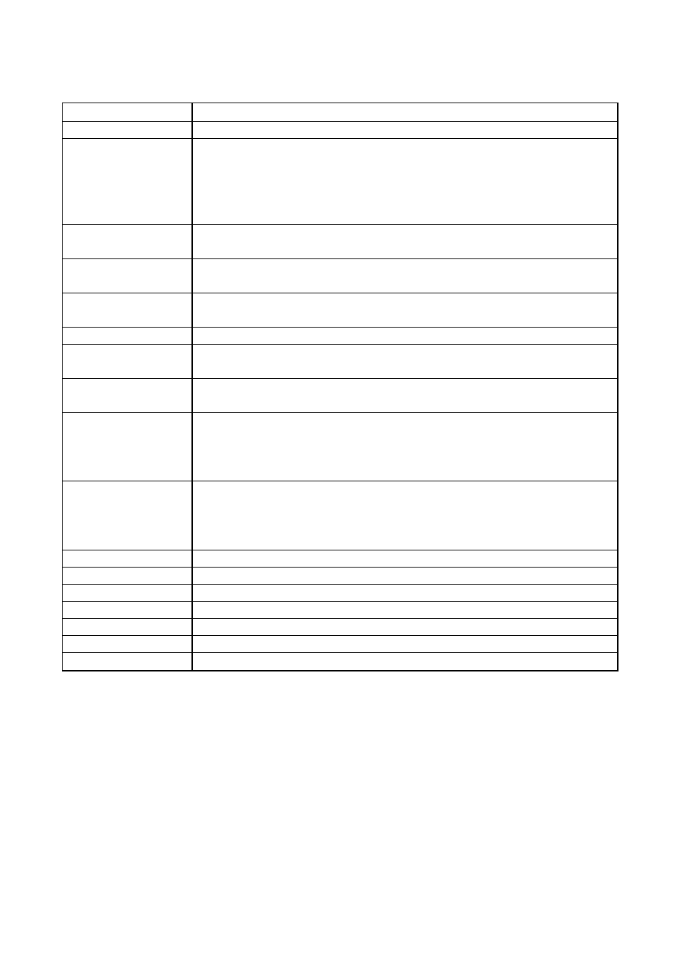 Specifications | Toa C-PH200 User Manual | Page 15 / 16