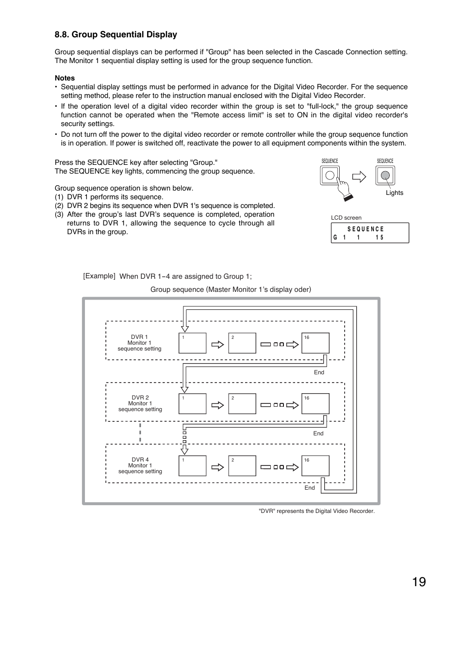 Group sequential display | Toa C-RM1000 HV User Manual | Page 19 / 60