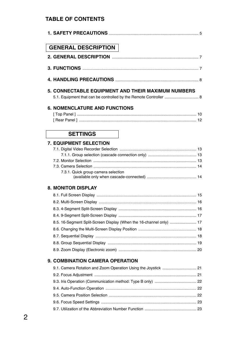 Toa C-RM1000 HV User Manual | Page 2 / 60