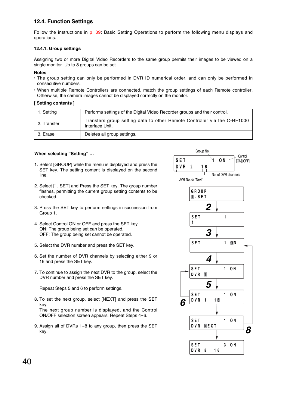 Toa C-RM1000 HV User Manual | Page 40 / 60