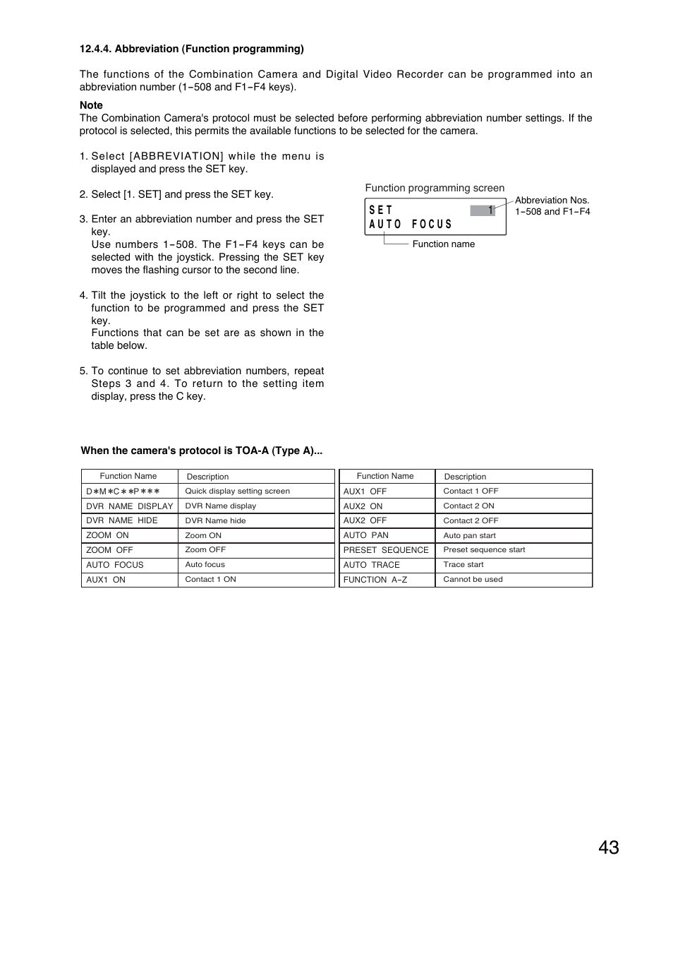 Toa C-RM1000 HV User Manual | Page 43 / 60