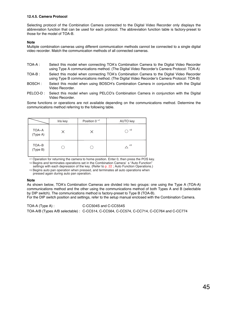 Toa C-RM1000 HV User Manual | Page 45 / 60