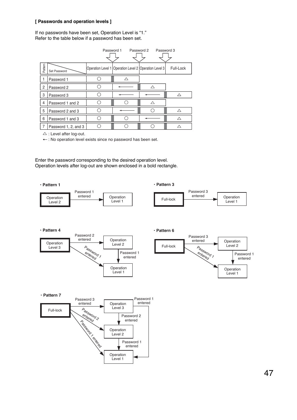Toa C-RM1000 HV User Manual | Page 47 / 60
