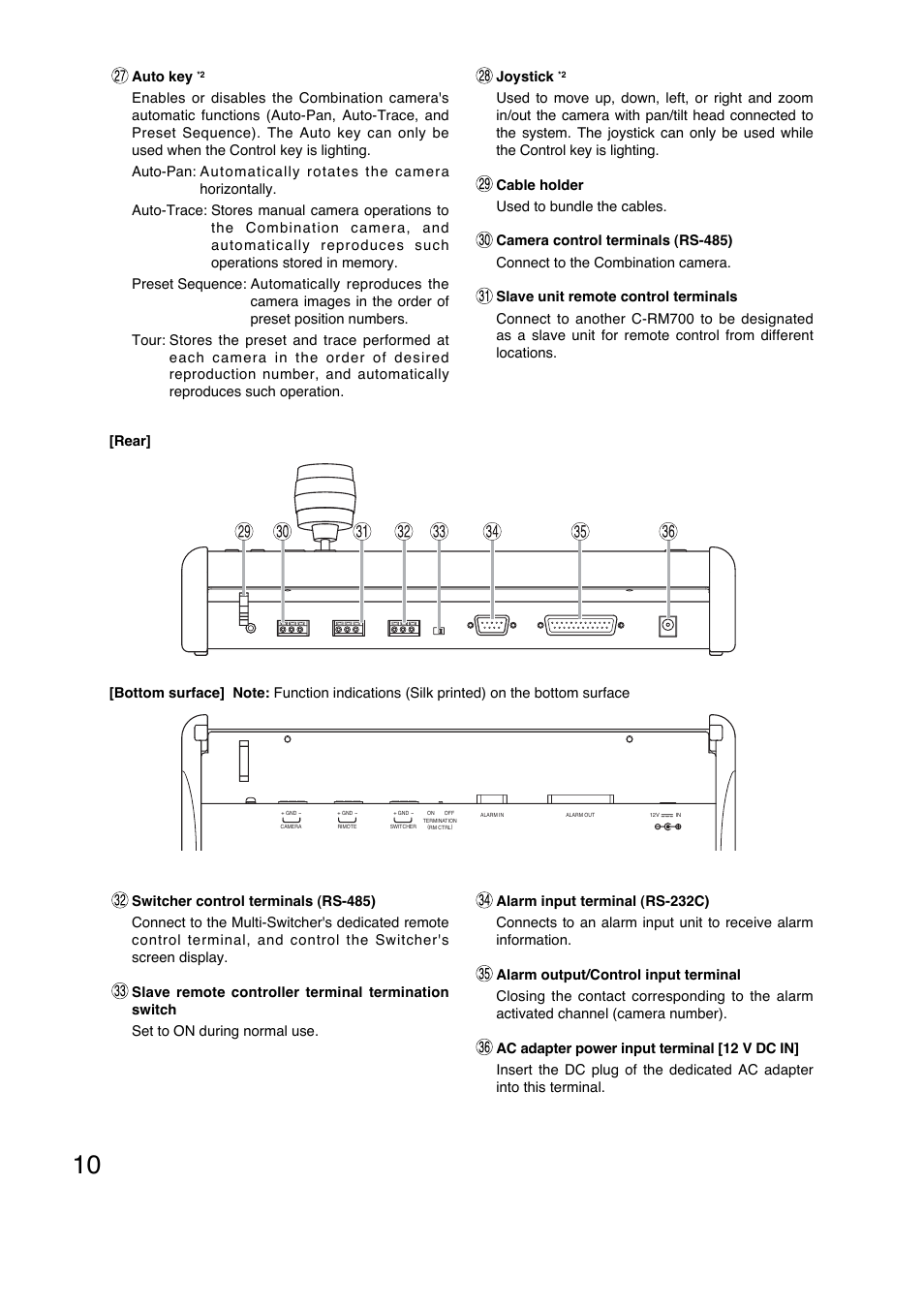 Toa C-RM700 User Manual | Page 10 / 56