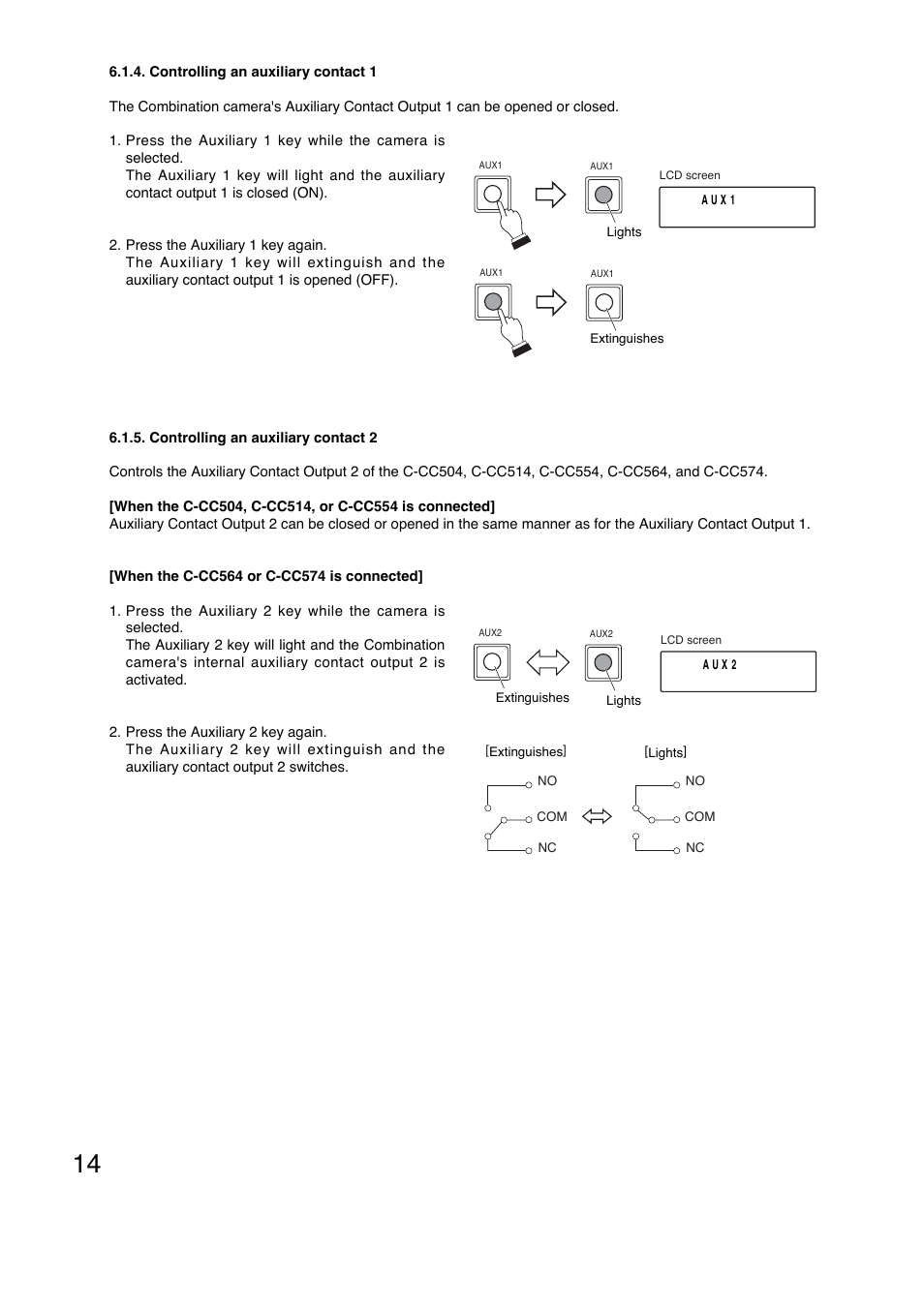 Toa C-RM700 User Manual | Page 14 / 56