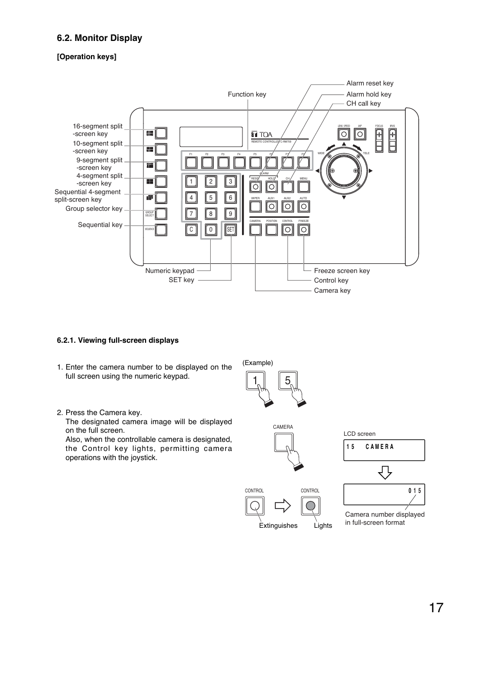 Monitor display, Operation keys | Toa C-RM700 User Manual | Page 17 / 56
