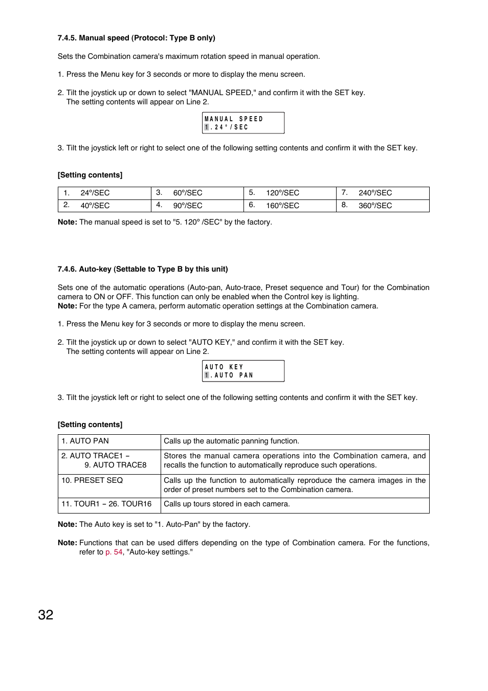 Toa C-RM700 User Manual | Page 32 / 56
