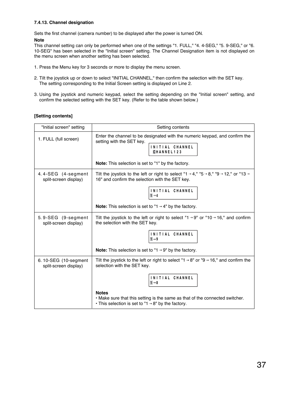 Toa C-RM700 User Manual | Page 37 / 56