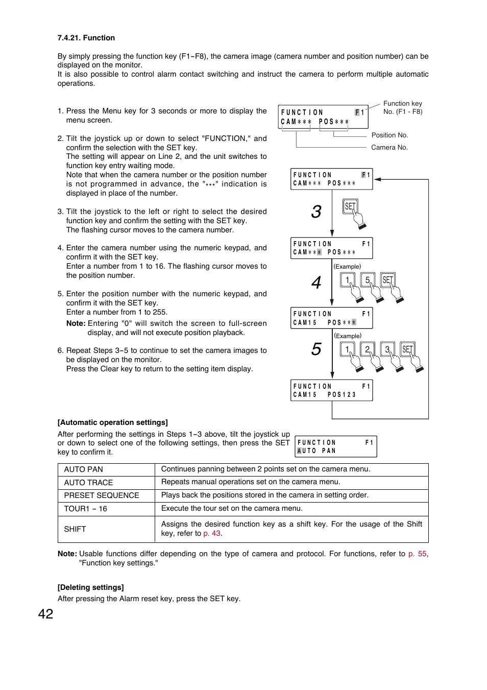 Toa C-RM700 User Manual | Page 42 / 56