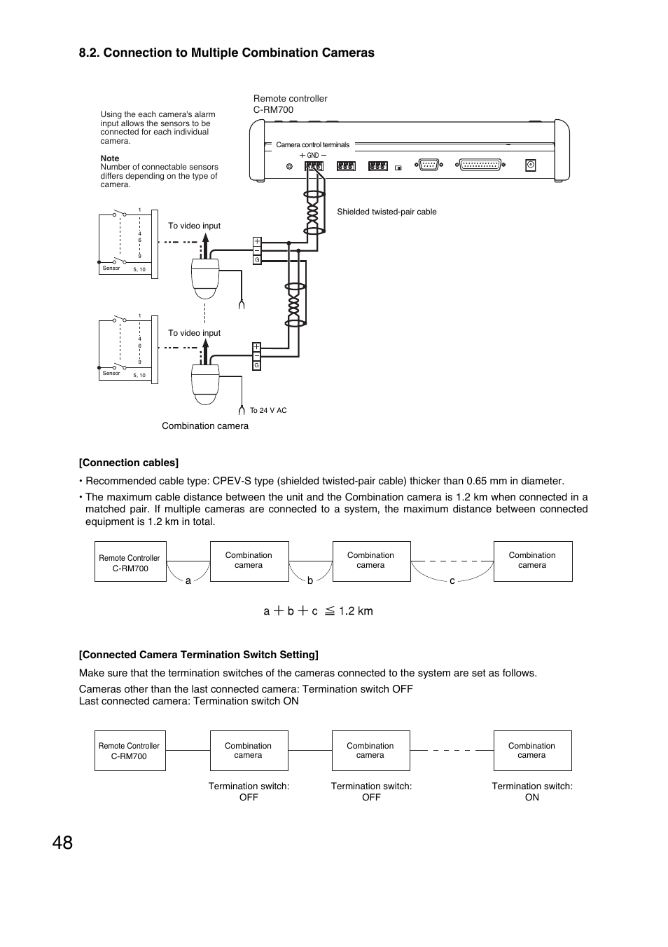 Connection to multiple combination cameras | Toa C-RM700 User Manual | Page 48 / 56