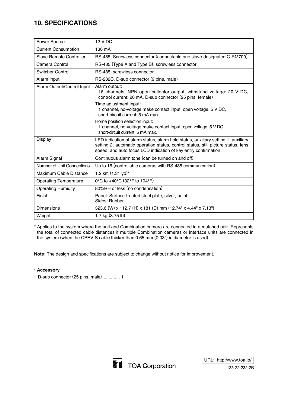 Specifications | Toa C-RM700 User Manual | Page 56 / 56