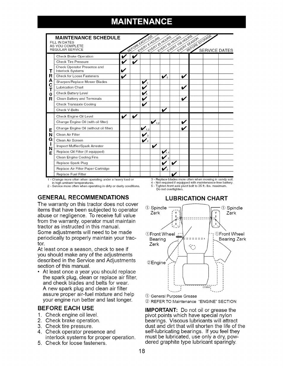 Maintenance, General recommendations, Before each use | Lubrication chart | Craftsman DYT 4000 917.273642 User Manual | Page 18 / 56