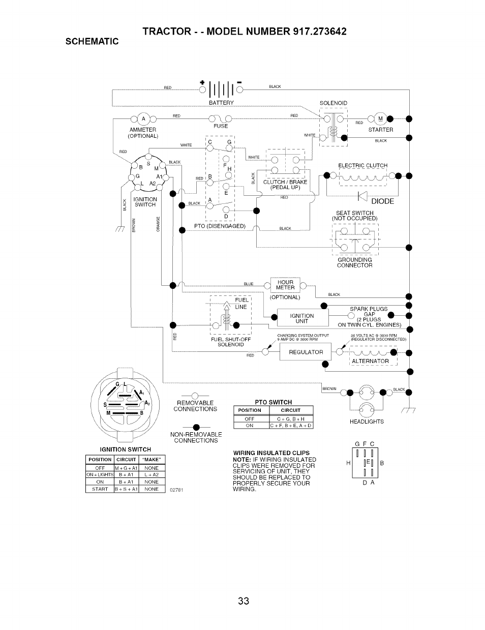 Schematic | Craftsman DYT 4000 917.273642 User Manual | Page 33 / 56