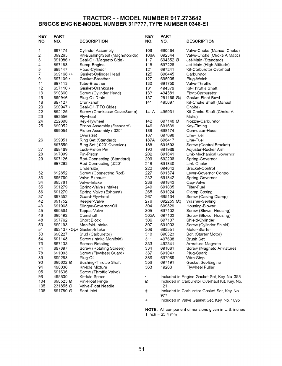 Craftsman DYT 4000 917.273642 User Manual | Page 51 / 56