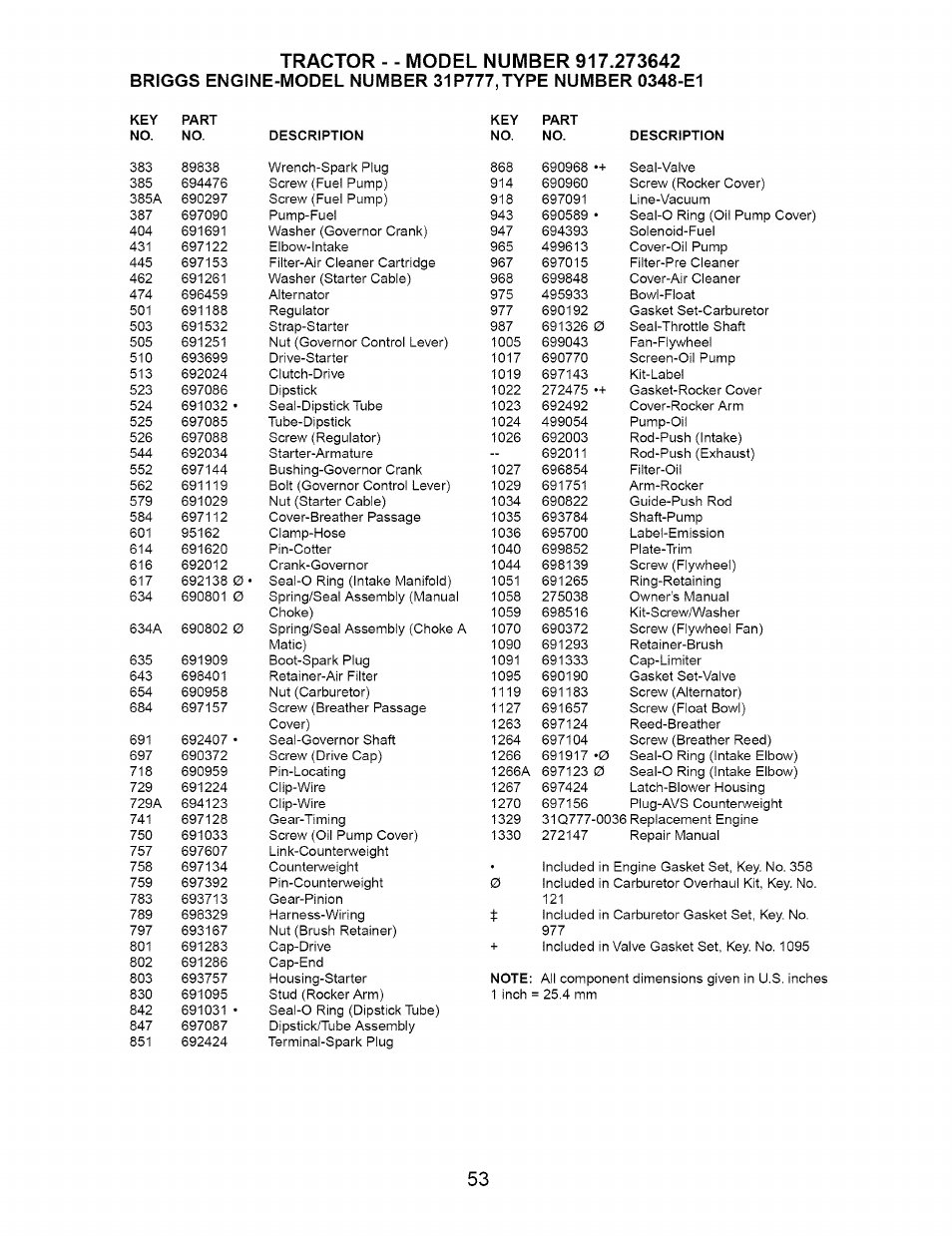 Craftsman DYT 4000 917.273642 User Manual | Page 53 / 56