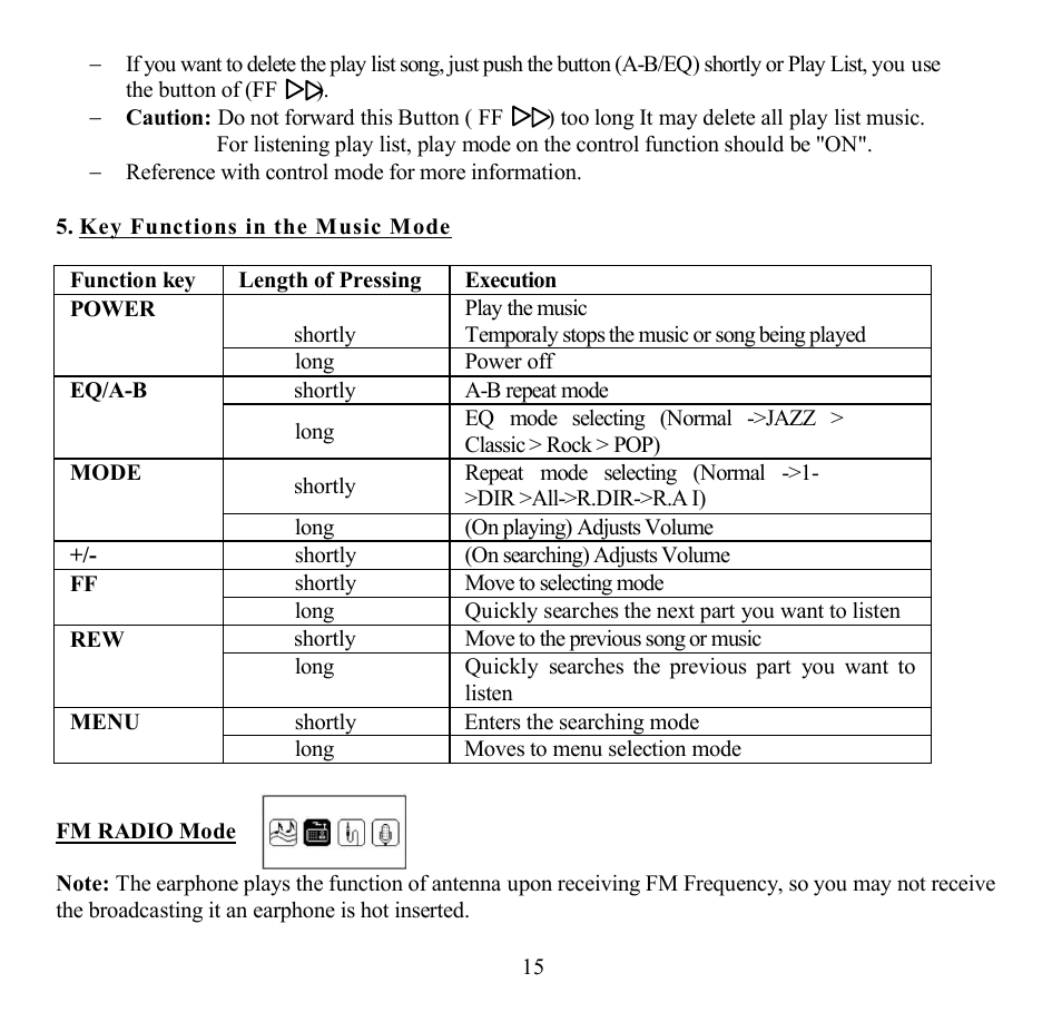 Hyundai H-F2563 User Manual | Page 15 / 95