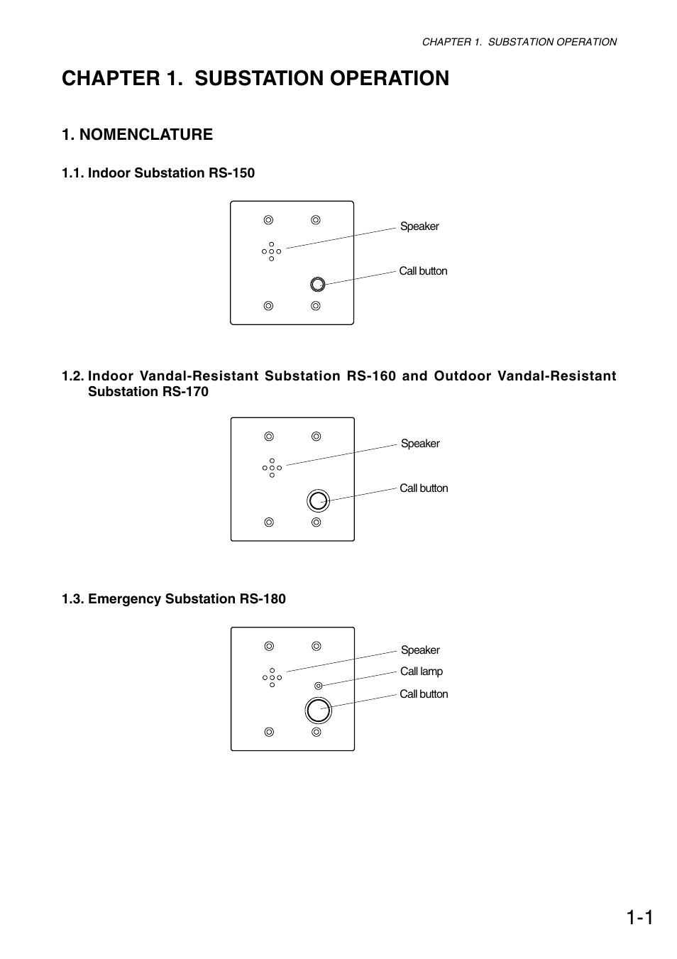 Chapter 1. substation operation | Toa VS-900 User Manual | Page 11 / 72