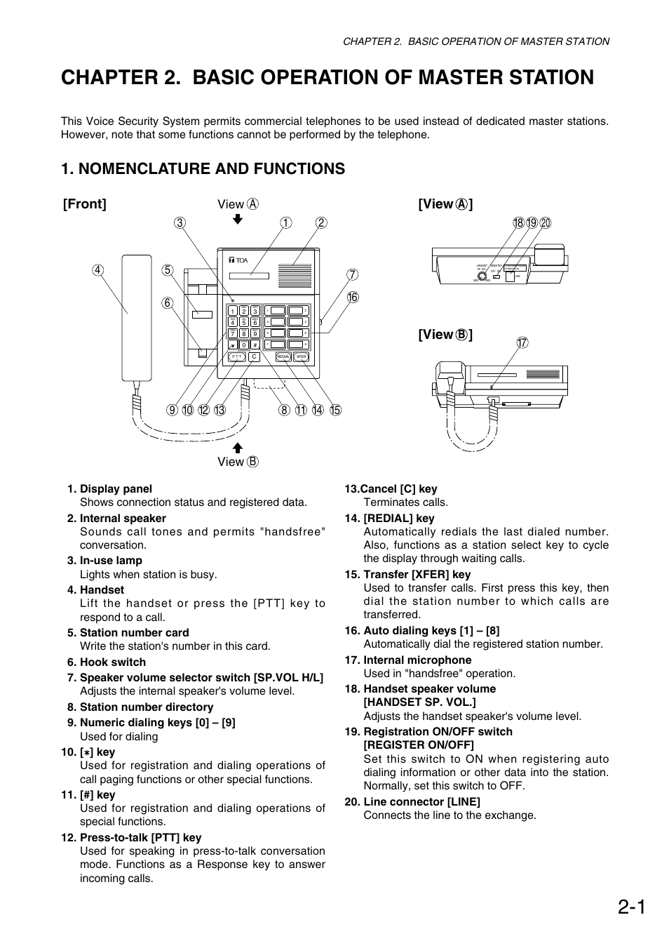 Chapter 2. basic operation of master station, Nomenclature and functions, View | Front] [view | Toa VS-900 User Manual | Page 17 / 72
