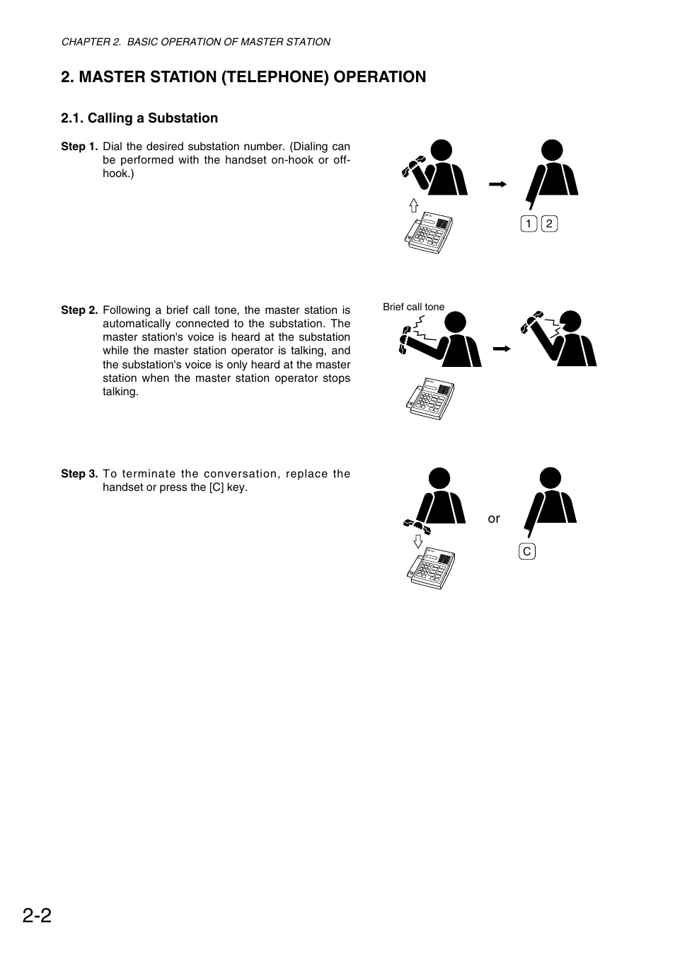 Master station (telephone) operation | Toa VS-900 User Manual | Page 18 / 72