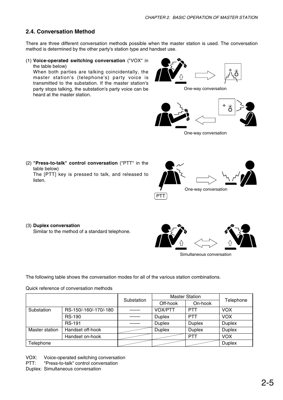 Toa VS-900 User Manual | Page 21 / 72