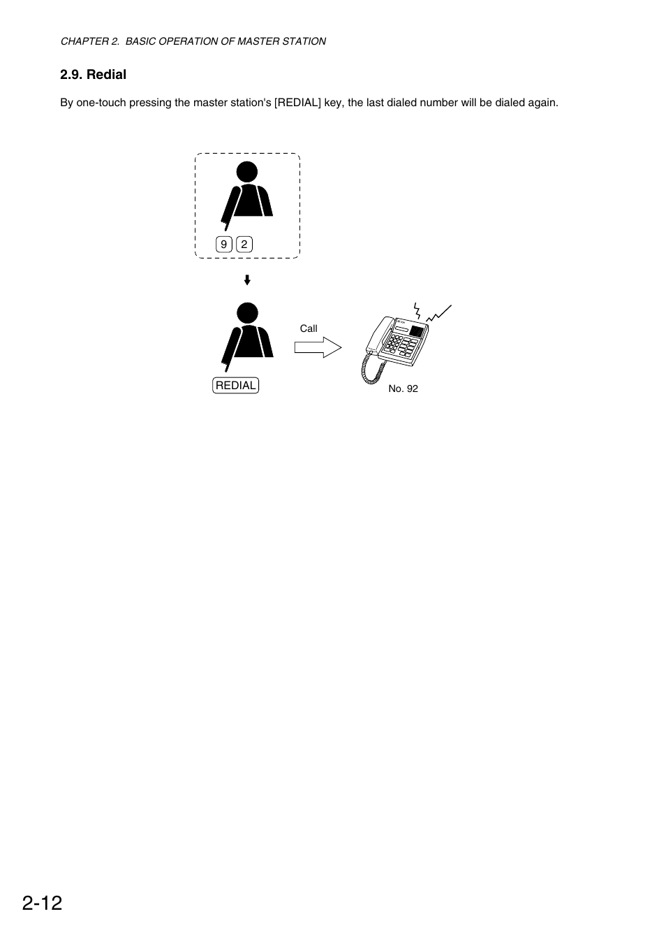 Toa VS-900 User Manual | Page 28 / 72